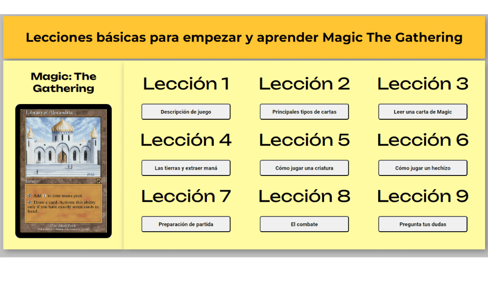 Tutorial Juego Cartas Magic